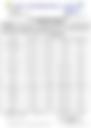 18-Hour Inland Water Evening Weather Forecast 30/09/2026