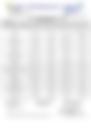 18-Hour Inland Water Evening Weather Forecast 31/05/2026