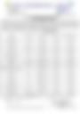 Tabular Format