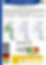 Impact Based Forecast