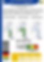 Impact Based Forecast