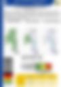 Impact Based Forecast