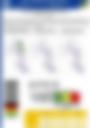 Impact Based Forecast