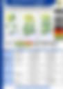 MIDWEEK FORECAST 15072026