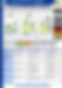 Impact-Based Forecast