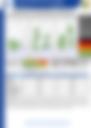 MORNING FORECAST 19042026