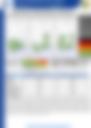 MORNING FORECAST 21/10/2026