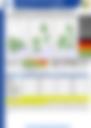 MORNING FORECAST 29/04/2026