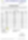 MORNING FORECAST 16/04/2026