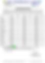 Night Forecast 03/10/2026