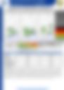 NIGHT FORECAST 07/07/2026