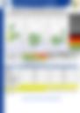 Night Forecast 13/10/2026