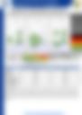 NIGHT FORECAST 20/10/2026