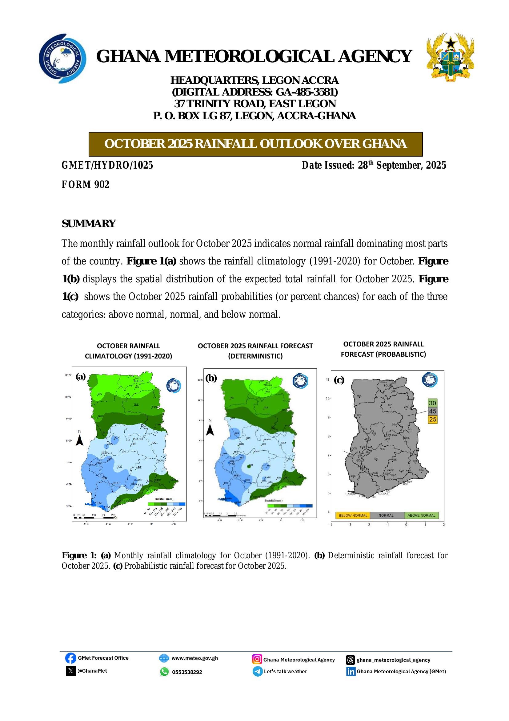 OCTOBER 2025 RAINFALL FORECAST