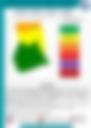 PM2.5 AIR QUALITY FORECAST FOR GHANA - 11/10/26