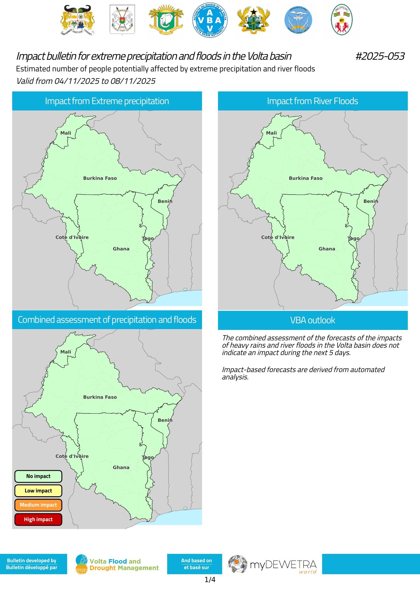 Volta Basin Flood Bulletin (4th November, 2025)