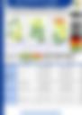 WEEKEND FORECAST 25092026