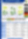 Weekend Outlook 26/06/2026