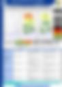 Weekend Outlook 31/07/2026