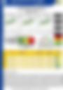 Impact Based Forecast