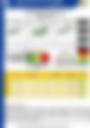 Impact Based Forecast