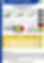 Impact Based Forecast