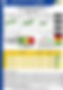 Impact Based Forecast