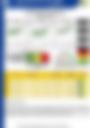 Impact Based Forecast