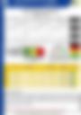 Impact Based Forecast