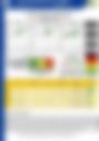 Impact Based Forecast