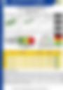 Impact Based Forecast