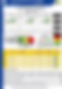 Impact Based Forecast