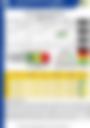 Impact Based Forecast