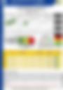 Impact Based Forecast