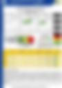 Impact Based Forecast
