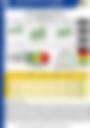 Impact Based Forecast