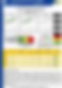 Impact Based Forecast