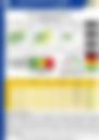 Coastline And Maritime Weekend Weather Outlook 06/06/2026-08/06/2026