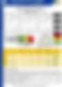 Coastline And Maritime Weekend Weather Outlook 08/08/2026-10/08/2026
