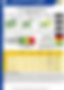Coastline And Maritime Weekend Weather Outlook 23/05/2026-25/05/2026