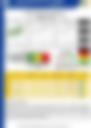 Coastline And Maritime Weekend Weather Outlook 29/08/2026-31/08/2026