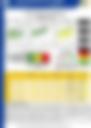 Coastline And Maritime Weekend Weather Outlook 30/05/2026-01/06/2026