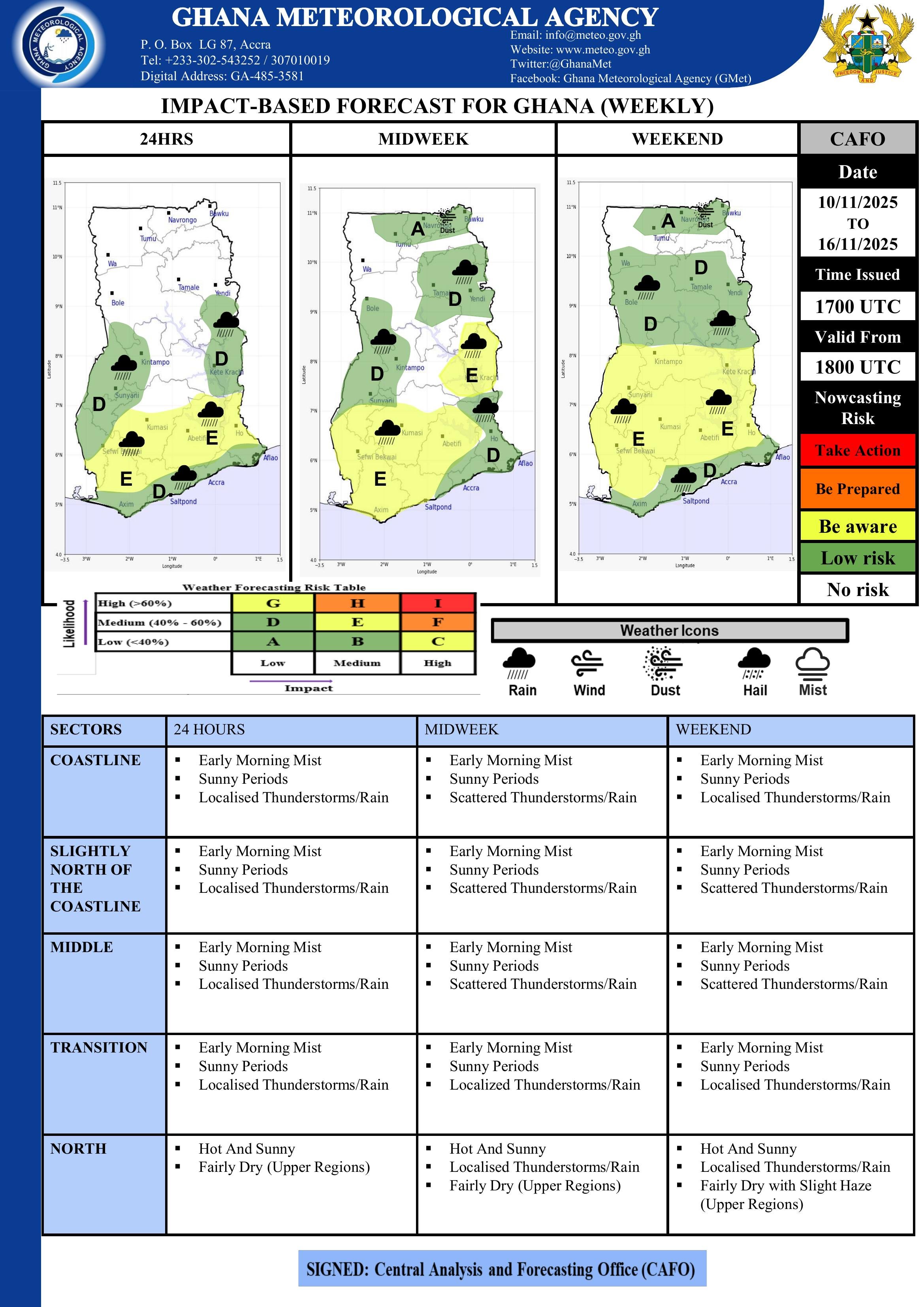 Weekly Forecast 10 11 2025
