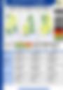Impact-Based Forecast