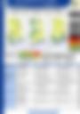 Impact-Based Forecast