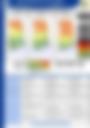 Impact-Based Forecast