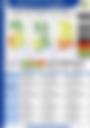 Impact-Based Forecast