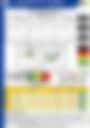 Impact Based Forecast