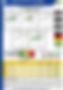 Impact Based Forecast