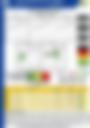 Impact Based Forecast